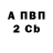 МЕТАДОН VHQ Victor Ascencio